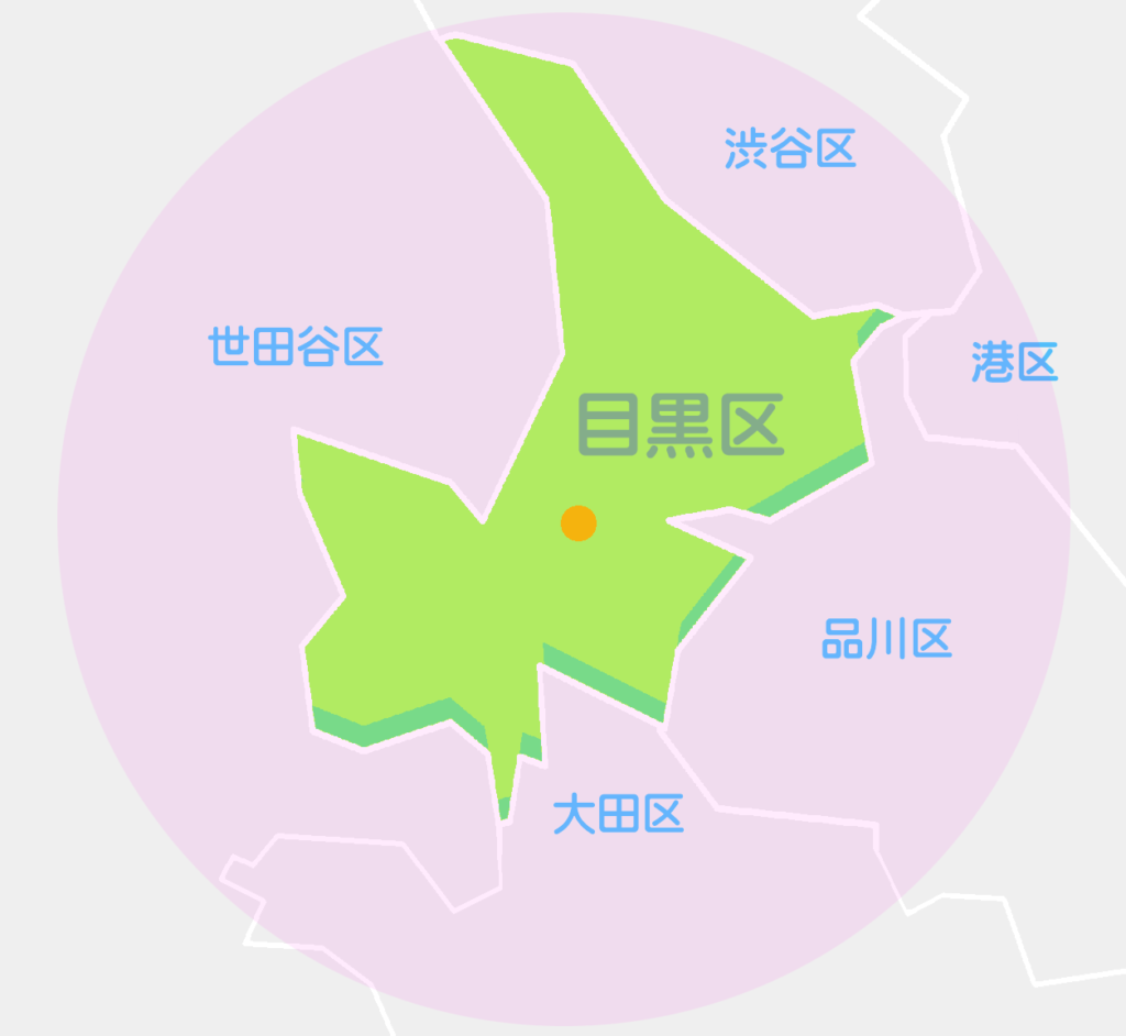 目黒区とその周辺の簡略地図